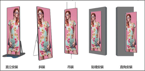 P2全彩海報屏